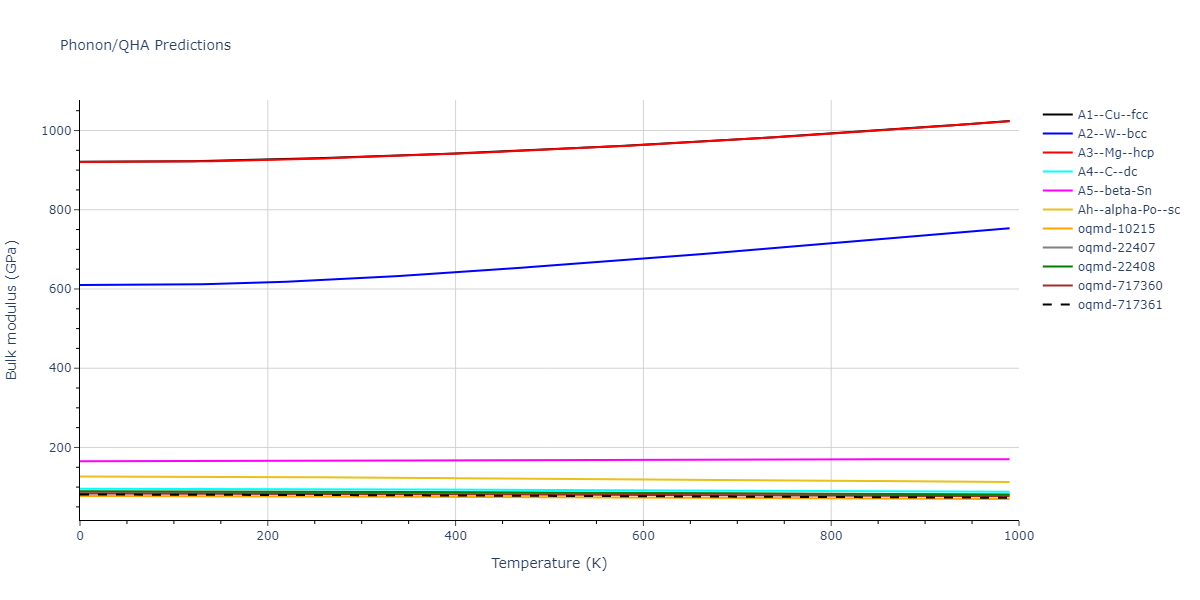 1988--Tersoff-J--Si-c--LAMMPS--ipr1/phonon.Si.B.png