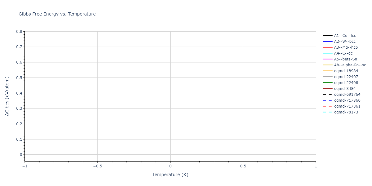 Tersoff_LAMMPS_Tersoff_1988T3_Si__MO_186459956893_002/mdthermo.Si.G