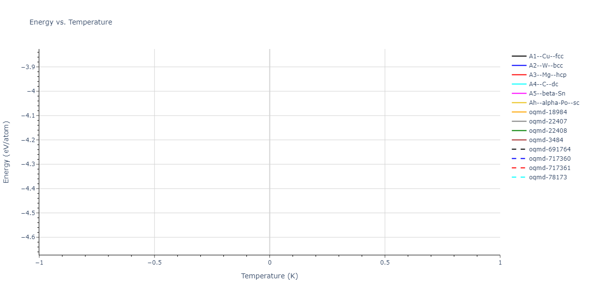Tersoff_LAMMPS_Tersoff_1988T3_Si__MO_186459956893_002/mdthermo.Si.U