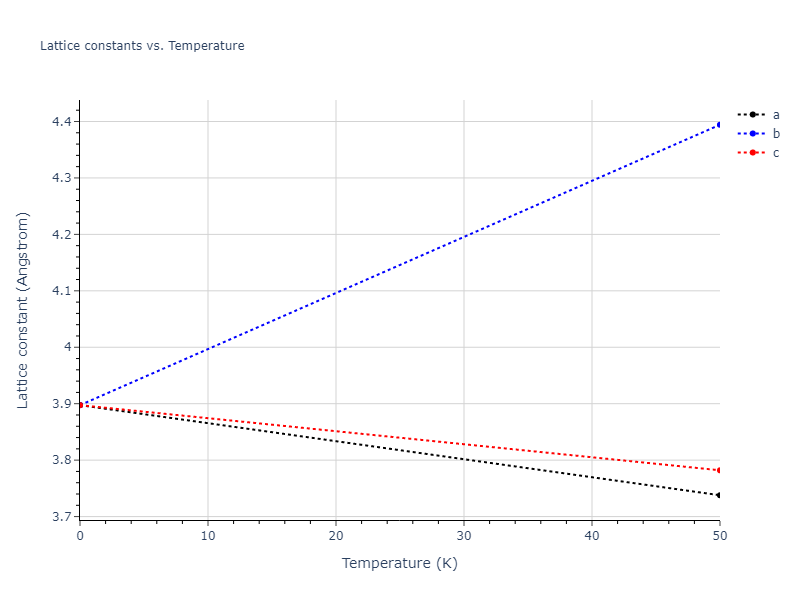 Tersoff_LAMMPS_Tersoff_1988T3_Si__MO_186459956893_003/mdsolid.Si.A1--Cu--fcc.6afb6398.a