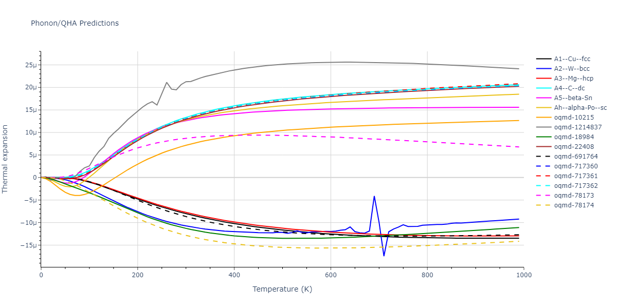 Tersoff_LAMMPS_Tersoff_1988T3_Si__MO_186459956893_003/phonon.Si.alpha.png