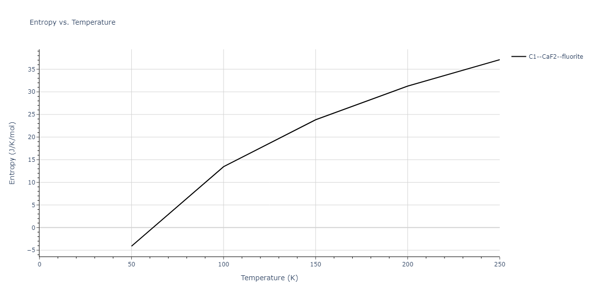 1989--Adams-J-B--Ag-Au-Cu-Ni-Pd-Pt--LAMMPS--ipr1/mdthermo.Ag2Ni.S