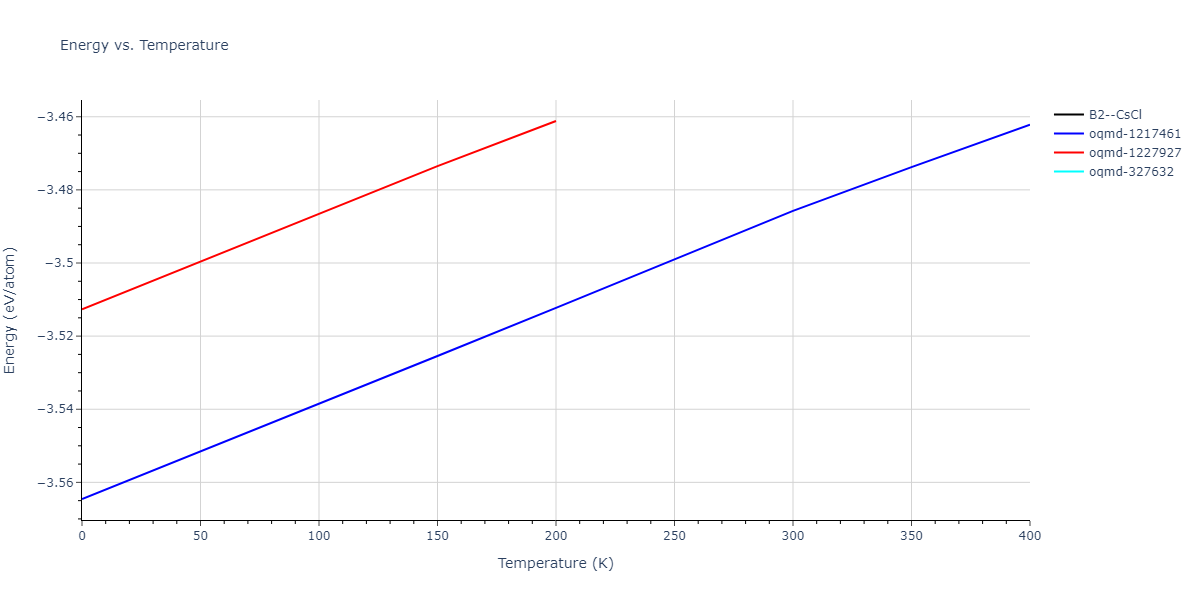 1989--Adams-J-B--Ag-Au-Cu-Ni-Pd-Pt--LAMMPS--ipr1/mdthermo.AgNi.U