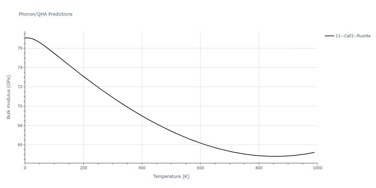 1989--Adams-J-B--Ag-Au-Cu-Ni-Pd-Pt--LAMMPS--ipr1/phonon.Ag2Cu.B.png