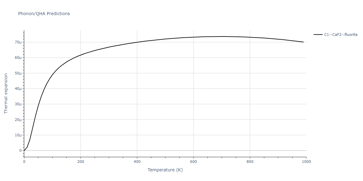 1989--Adams-J-B--Ag-Au-Cu-Ni-Pd-Pt--LAMMPS--ipr1/phonon.Ag2Cu.alpha.png