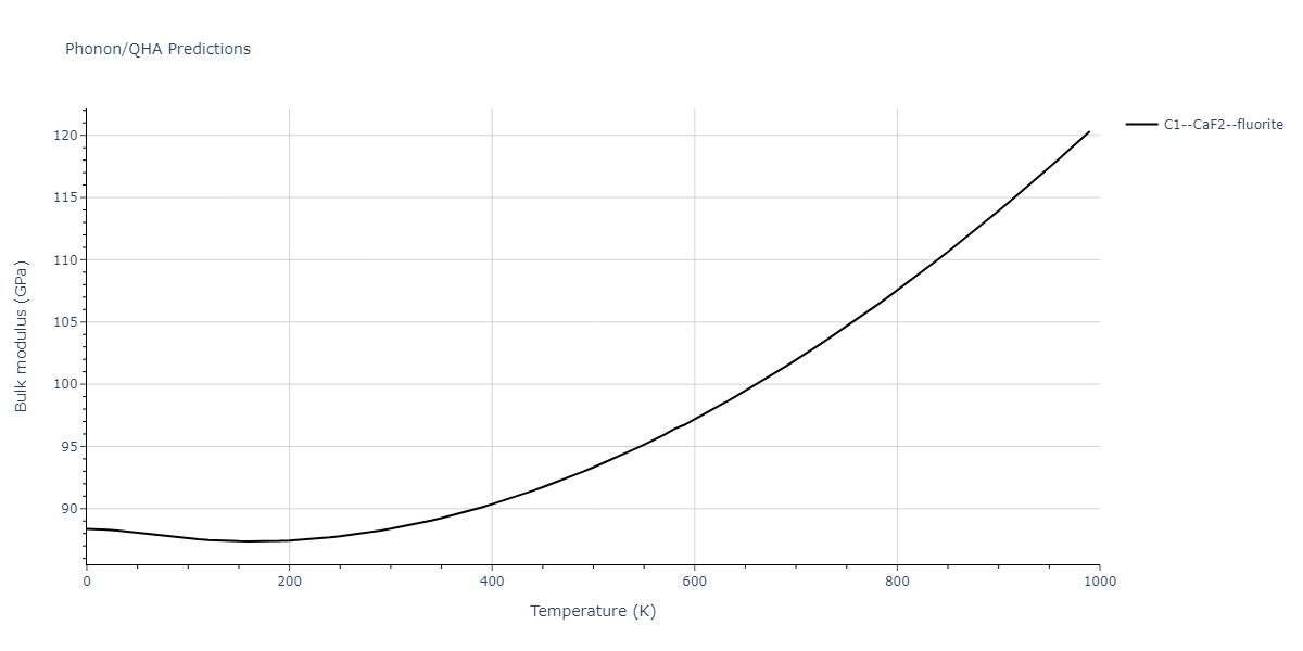 1989--Adams-J-B--Ag-Au-Cu-Ni-Pd-Pt--LAMMPS--ipr1/phonon.Ag2Ni.B.png