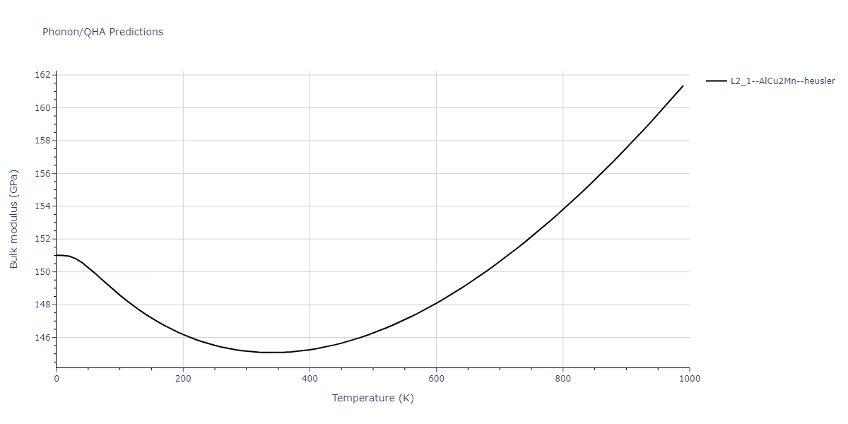 1989--Adams-J-B--Ag-Au-Cu-Ni-Pd-Pt--LAMMPS--ipr1/phonon.Ag2NiPd.B.png