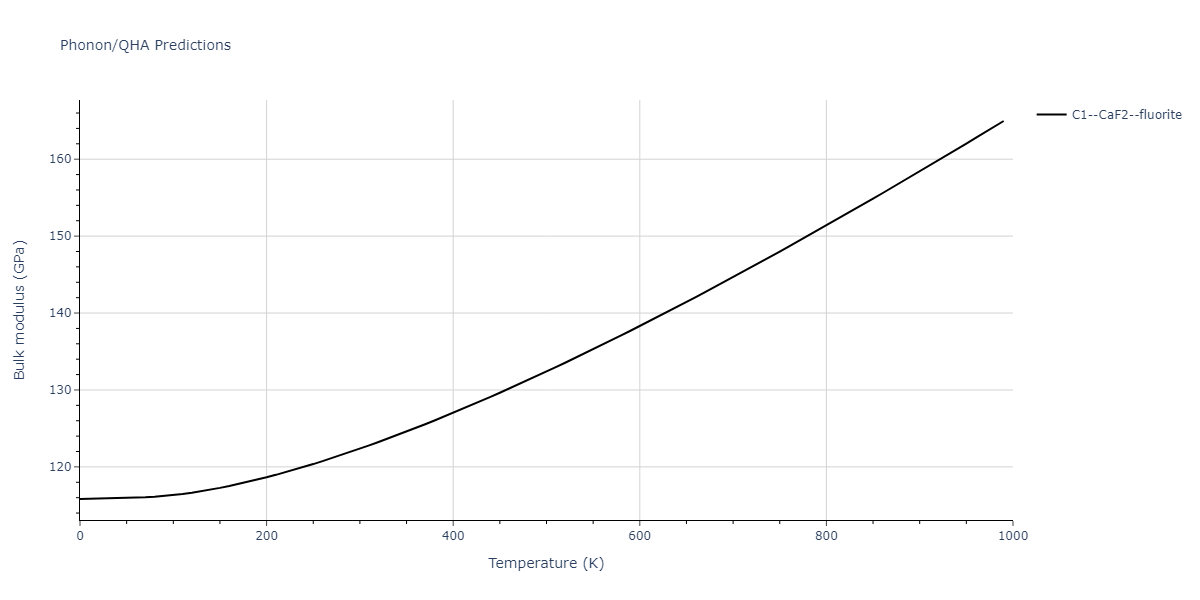 1989--Adams-J-B--Ag-Au-Cu-Ni-Pd-Pt--LAMMPS--ipr1/phonon.Ag2Pt.B.png