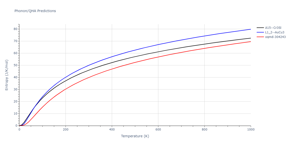 1989--Adams-J-B--Ag-Au-Cu-Ni-Pd-Pt--LAMMPS--ipr1/phonon.Ag3Cu.S.png