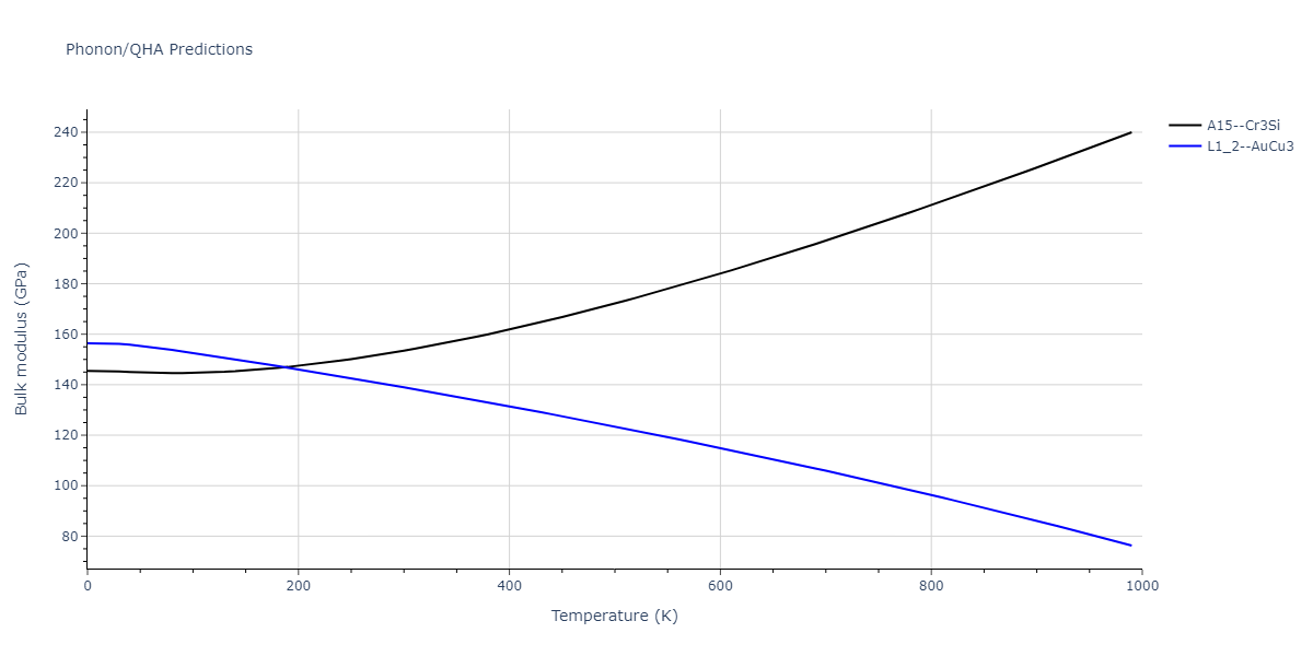 1989--Adams-J-B--Ag-Au-Cu-Ni-Pd-Pt--LAMMPS--ipr1/phonon.Ag3Pt.B.png