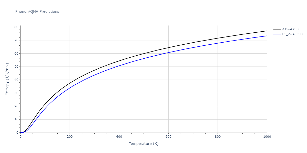 1989--Adams-J-B--Ag-Au-Cu-Ni-Pd-Pt--LAMMPS--ipr1/phonon.Ag3Pt.S.png