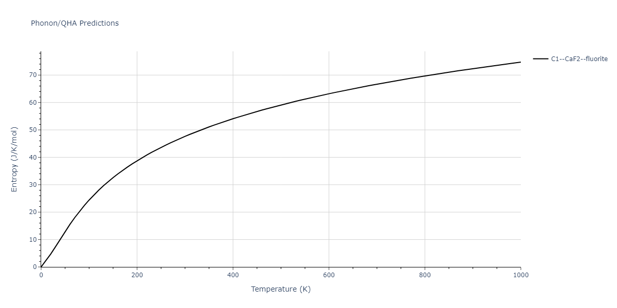 1989--Adams-J-B--Ag-Au-Cu-Ni-Pd-Pt--LAMMPS--ipr1/phonon.AgAu2.S.png