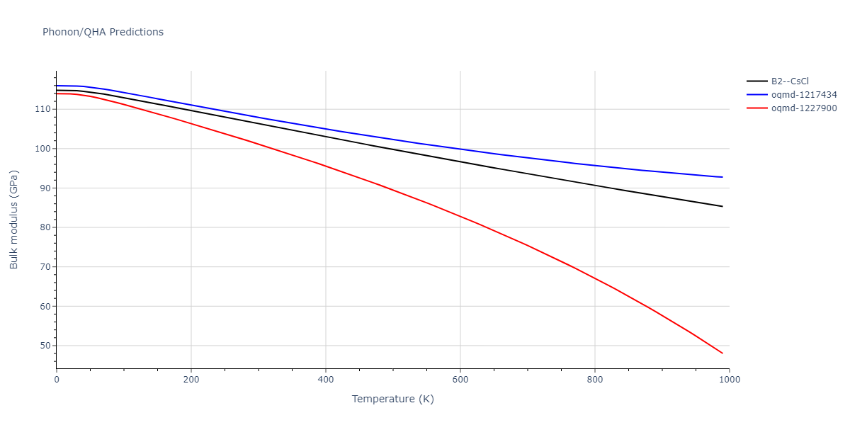 1989--Adams-J-B--Ag-Au-Cu-Ni-Pd-Pt--LAMMPS--ipr1/phonon.AgCu.B.png