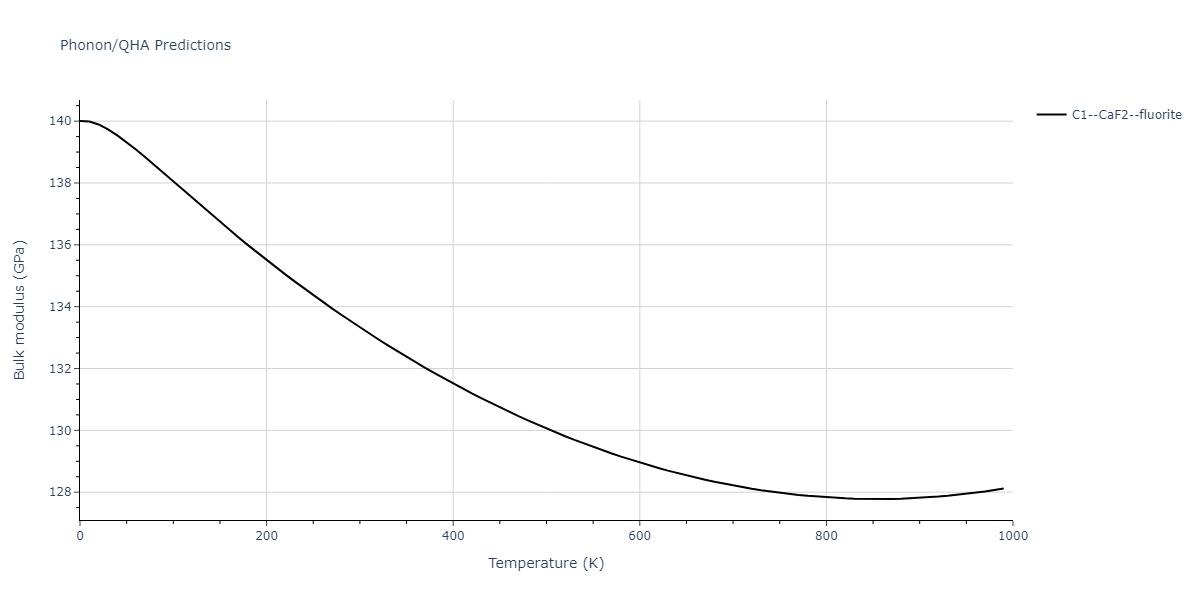 1989--Adams-J-B--Ag-Au-Cu-Ni-Pd-Pt--LAMMPS--ipr1/phonon.Au2Ni.B.png