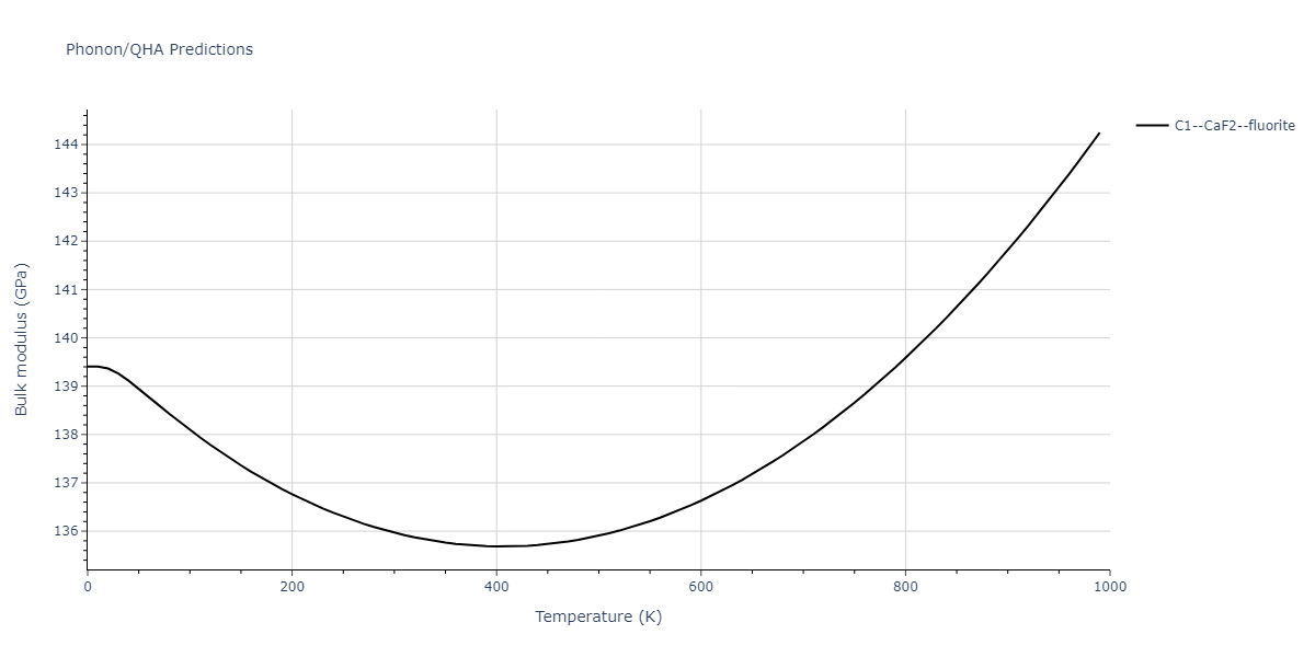 1989--Adams-J-B--Ag-Au-Cu-Ni-Pd-Pt--LAMMPS--ipr1/phonon.Au2Pt.B.png