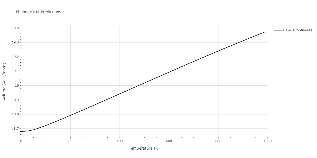 1989--Adams-J-B--Ag-Au-Cu-Ni-Pd-Pt--LAMMPS--ipr1/phonon.Au2Pt.V.png