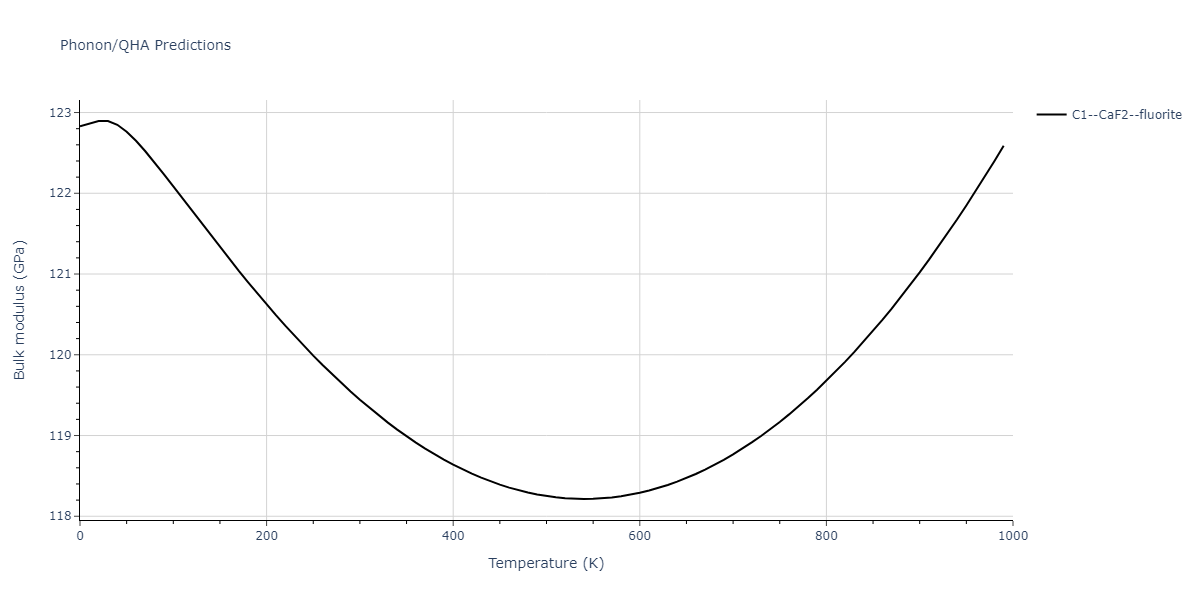 1989--Adams-J-B--Ag-Au-Cu-Ni-Pd-Pt--LAMMPS--ipr1/phonon.AuPd2.B.png