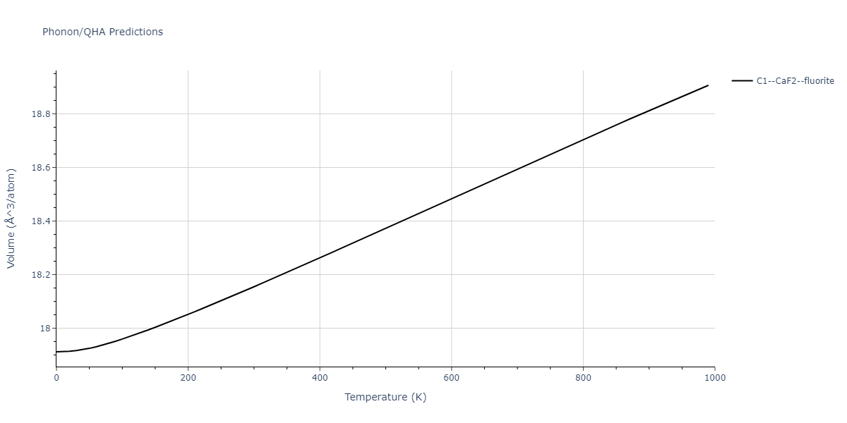 1989--Adams-J-B--Ag-Au-Cu-Ni-Pd-Pt--LAMMPS--ipr1/phonon.AuPd2.V.png