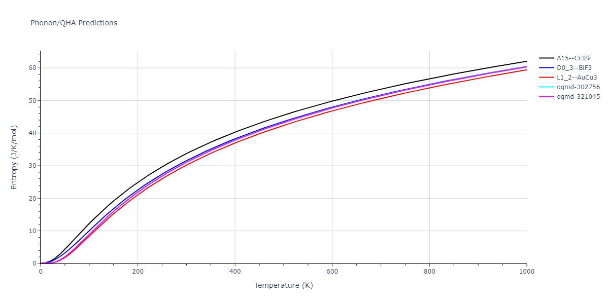 1989--Adams-J-B--Ag-Au-Cu-Ni-Pd-Pt--LAMMPS--ipr1/phonon.Cu3Ni.S.png