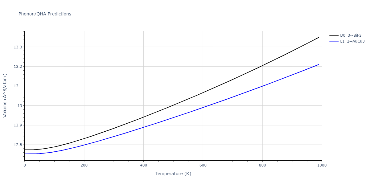 1989--Adams-J-B--Ag-Au-Cu-Ni-Pd-Pt--LAMMPS--ipr1/phonon.Cu3Pd.V.png