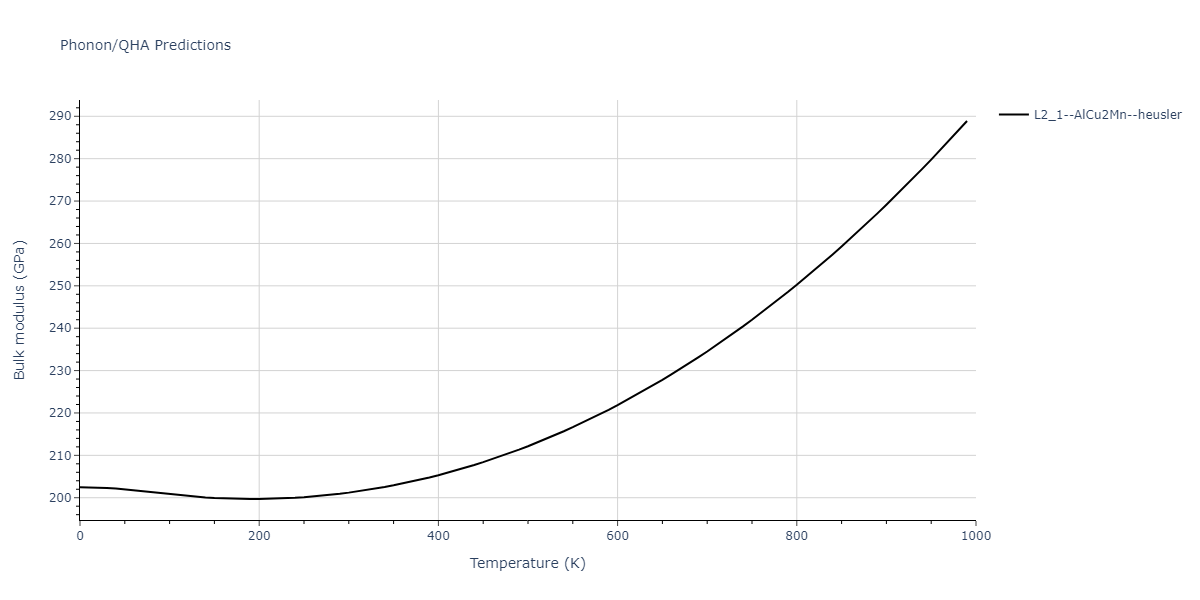 1989--Adams-J-B--Ag-Au-Cu-Ni-Pd-Pt--LAMMPS--ipr1/phonon.CuPd2Pt.B.png