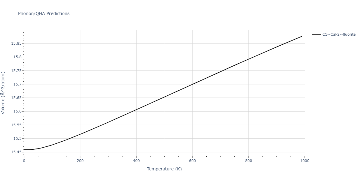 1989--Adams-J-B--Ag-Au-Cu-Ni-Pd-Pt--LAMMPS--ipr1/phonon.CuPt2.V.png