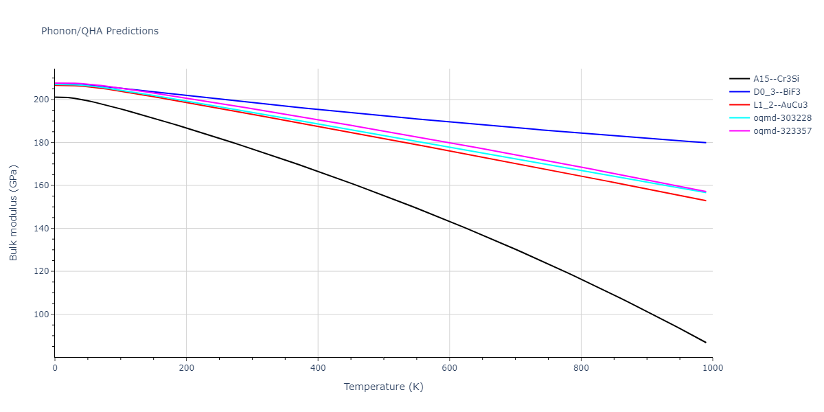 1989--Adams-J-B--Ag-Au-Cu-Ni-Pd-Pt--LAMMPS--ipr1/phonon.NiPd3.B.png