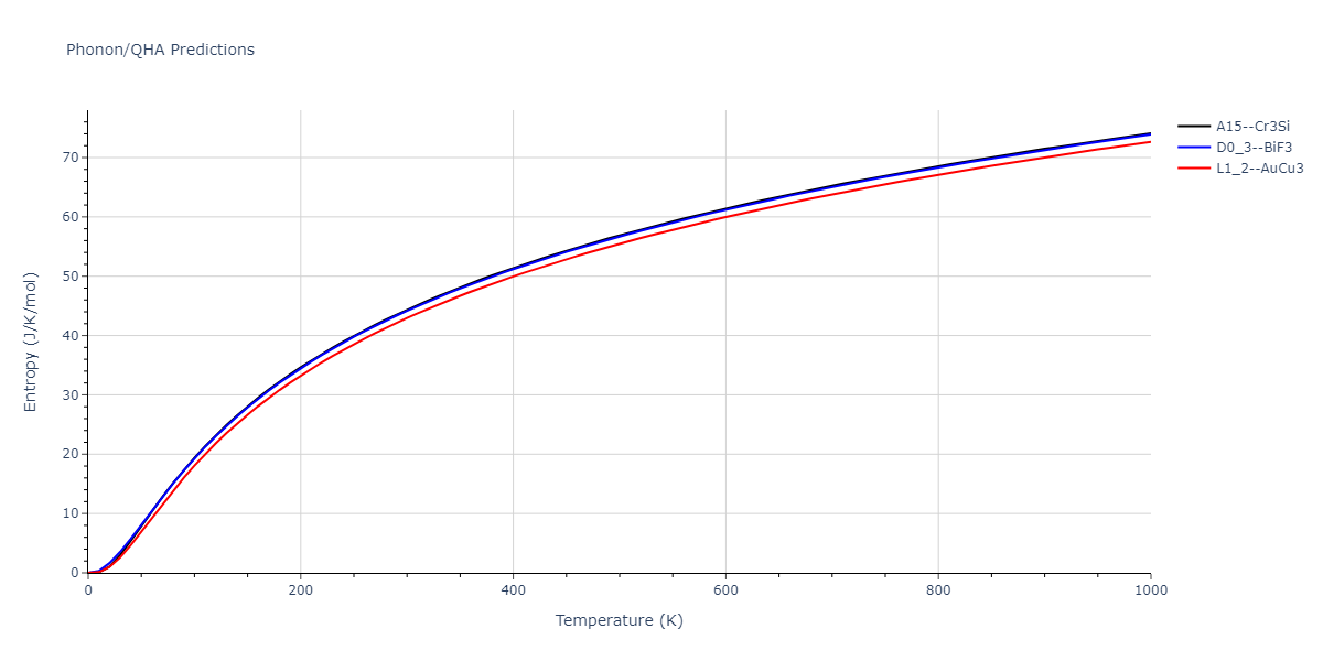 1989--Adams-J-B--Ag-Au-Cu-Ni-Pd-Pt--LAMMPS--ipr1/phonon.NiPt3.S.png