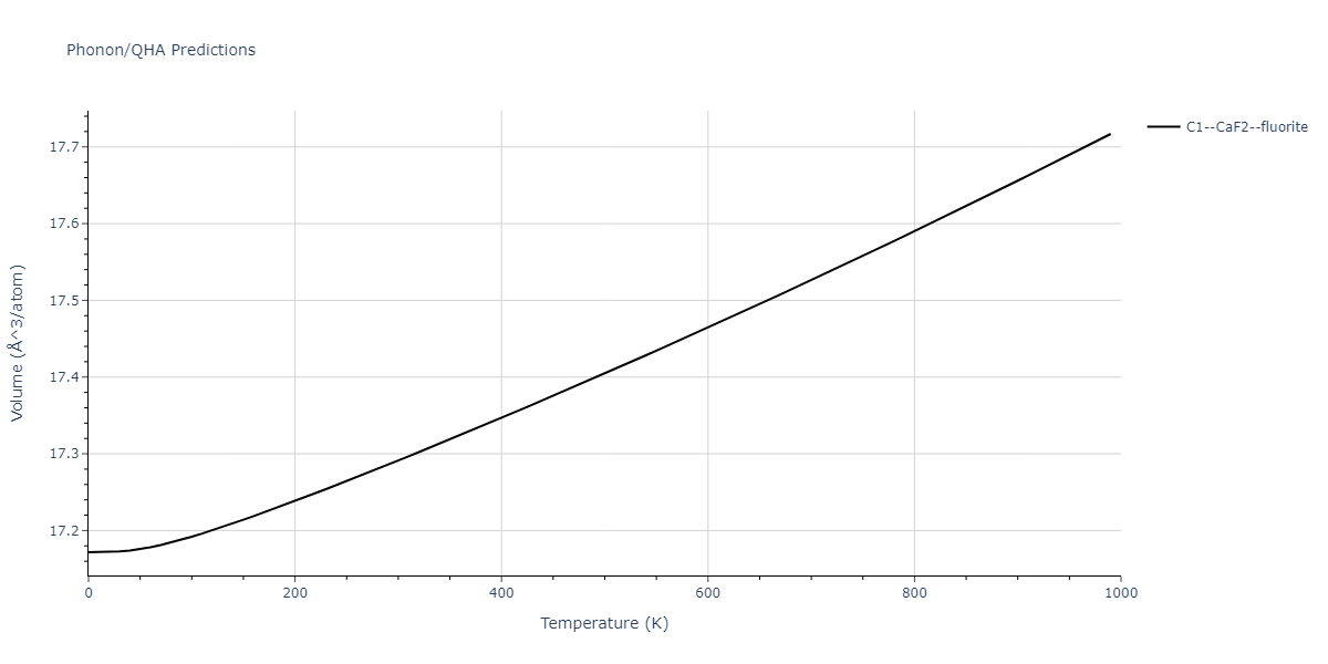 1989--Adams-J-B--Ag-Au-Cu-Ni-Pd-Pt--LAMMPS--ipr1/phonon.Pd2Pt.V.png