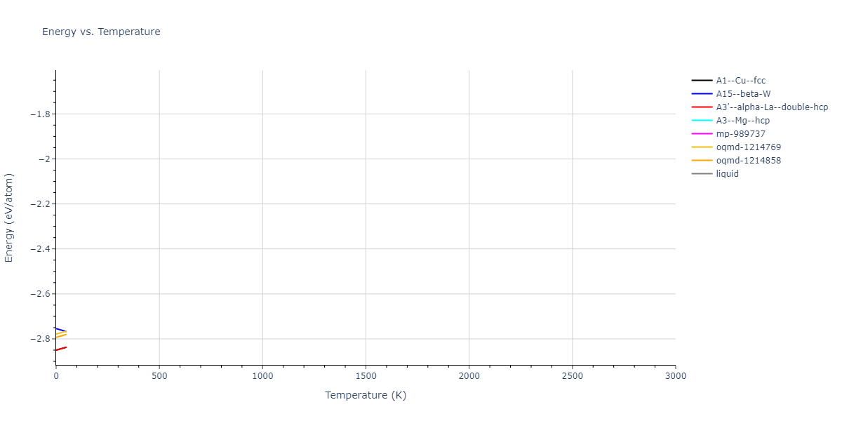 EAM_Dynamo_AdamsFoilesWolfer_1989Universal6_Ag__MO_681640899874_000/mdthermo.Ag.U
