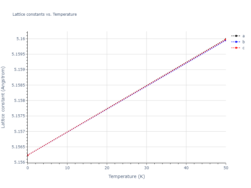EAM_Dynamo_AdamsFoilesWolfer_1989_Au__MO_087738844640_000/mdsolid.Au.A15--beta-W.68e1394f.a