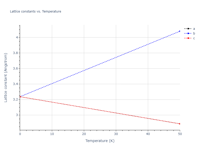EAM_Dynamo_AdamsFoilesWolfer_1989_Au__MO_087738844640_000/mdsolid.Au.A2--W--bcc.5b4b1414.a