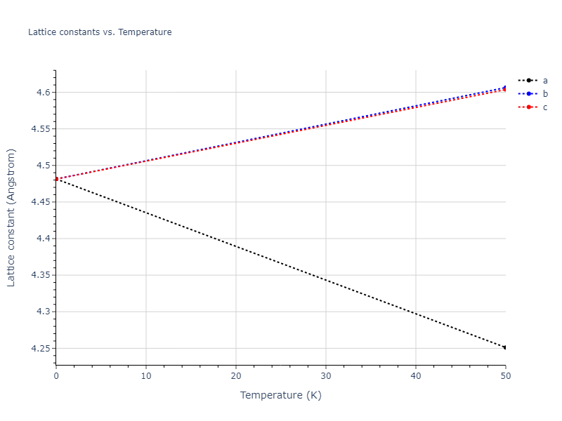 EAM_Dynamo_AdamsFoilesWolfer_1989Universal6_Ni__MO_258836200237_000/mdsolid.Ni.A15--beta-W.4e880d18.a