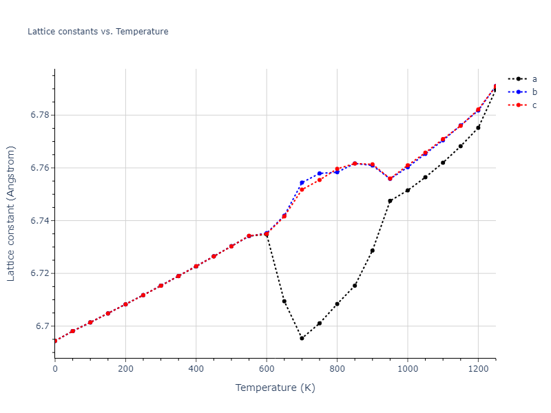 1989--Adams-J-B--Pd--LAMMPS--ipr1/mdsolid.Pd.oqmd-1214913.34396f3f.a