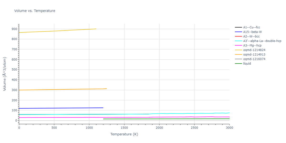 1989--Adams-J-B--Pd--LAMMPS--ipr1/mdthermo.Pd.V