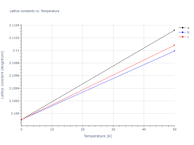 EAM_Dynamo_AdamsFoilesWolfer_1989Universal6_Pt__MO_388062184209_000/mdsolid.Pt.A2--W--bcc.efff85dc.a