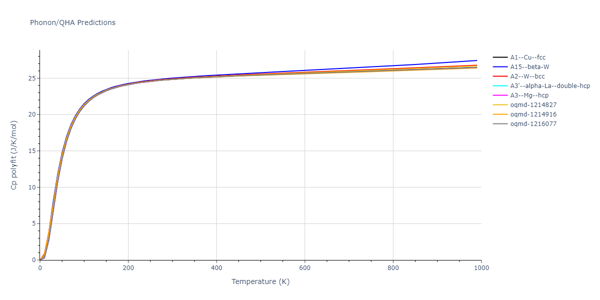 EAM_Dynamo_AdamsFoilesWolfer_1989Universal6_Pt__MO_388062184209_000/phonon.Pt.Cp-poly.png