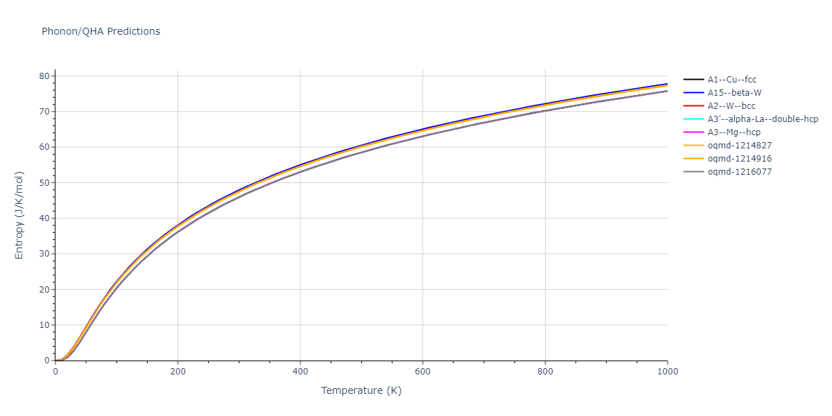 EAM_Dynamo_AdamsFoilesWolfer_1989Universal6_Pt__MO_388062184209_000/phonon.Pt.S.png