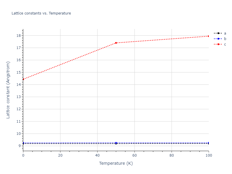 1989--Tersoff-J--Si-C--LAMMPS--ipr1/mdsolid.C.oqmd-595714.a97466a7.a