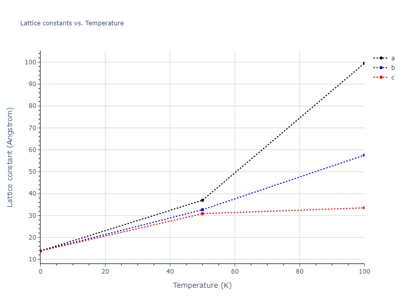 1989--Tersoff-J--Si-C--LAMMPS--ipr1/mdsolid.C.oqmd-603085.45a29136.a