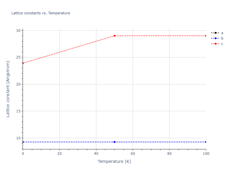 1989--Tersoff-J--Si-C--LAMMPS--ipr1/mdsolid.C.oqmd-614417.3a4c3759.a