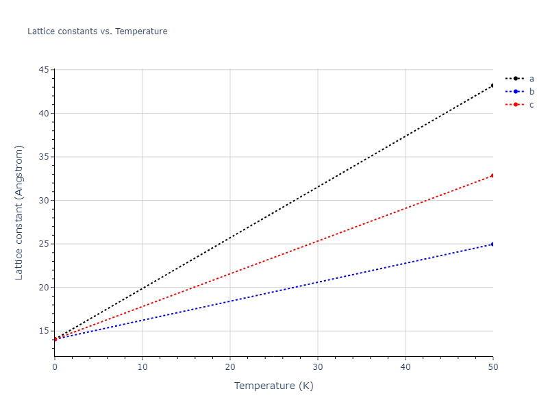 1989--Tersoff-J--Si-C--LAMMPS--ipr1/mdsolid.C.oqmd-677227.f27351f3.a