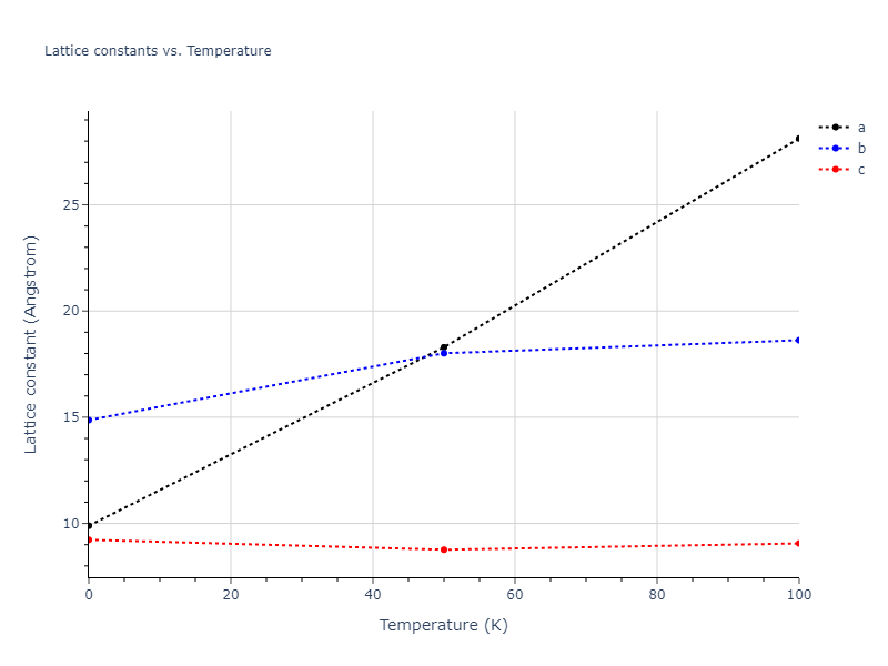 1989--Tersoff-J--Si-C--LAMMPS--ipr1/mdsolid.C.oqmd-684315.0ef23062.a