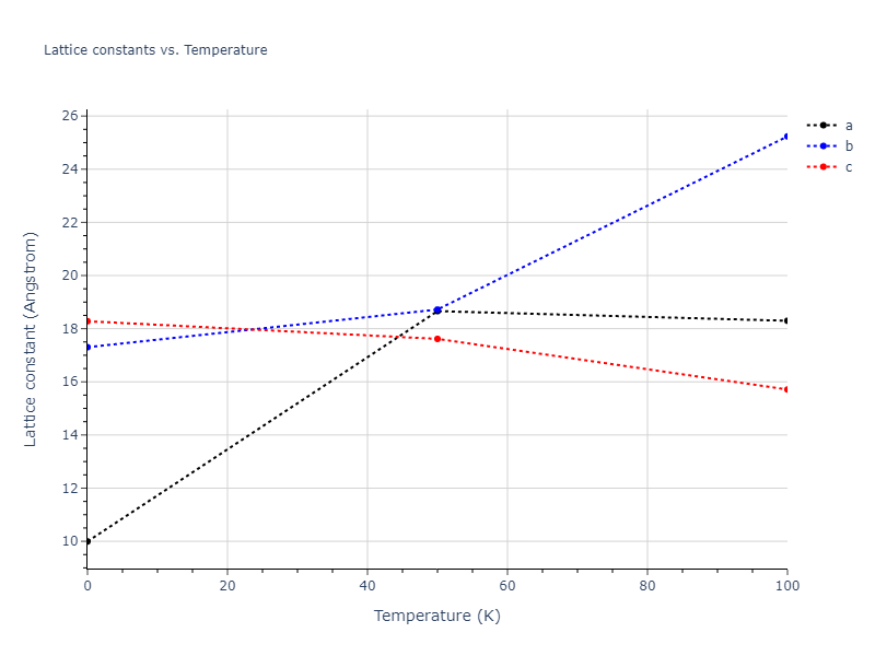 1989--Tersoff-J--Si-C--LAMMPS--ipr1/mdsolid.C.oqmd-689315.b9d987dc.a