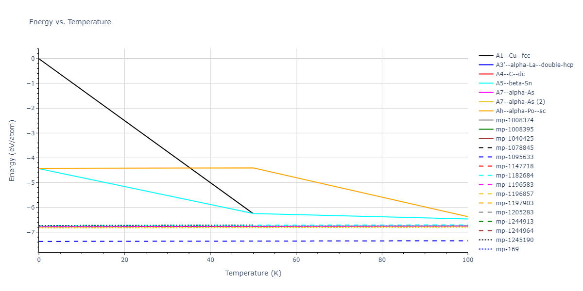 1989--Tersoff-J--Si-C--LAMMPS--ipr1/mdthermo.C.U