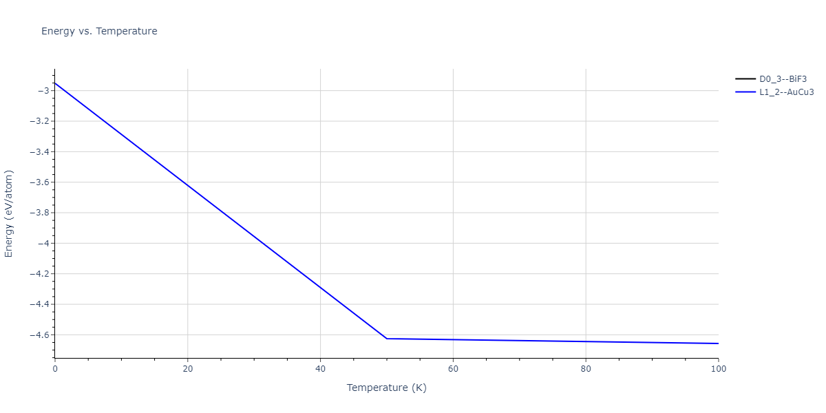 1989--Tersoff-J--Si-C--LAMMPS--ipr1/mdthermo.CSi3.U