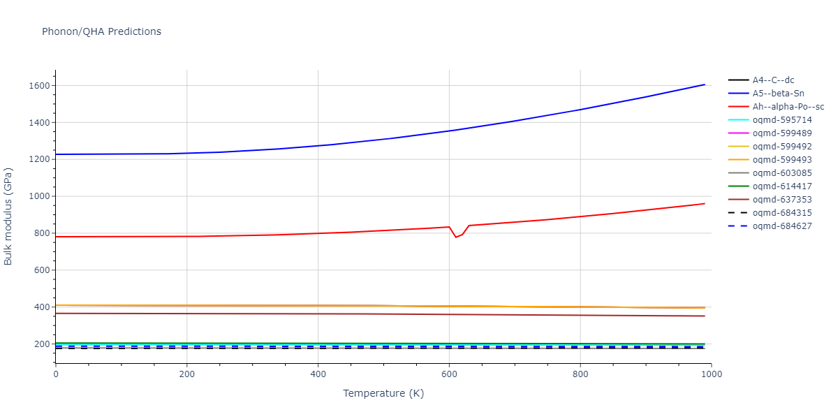 1989--Tersoff-J--Si-C--LAMMPS--ipr1/phonon.C.B.png
