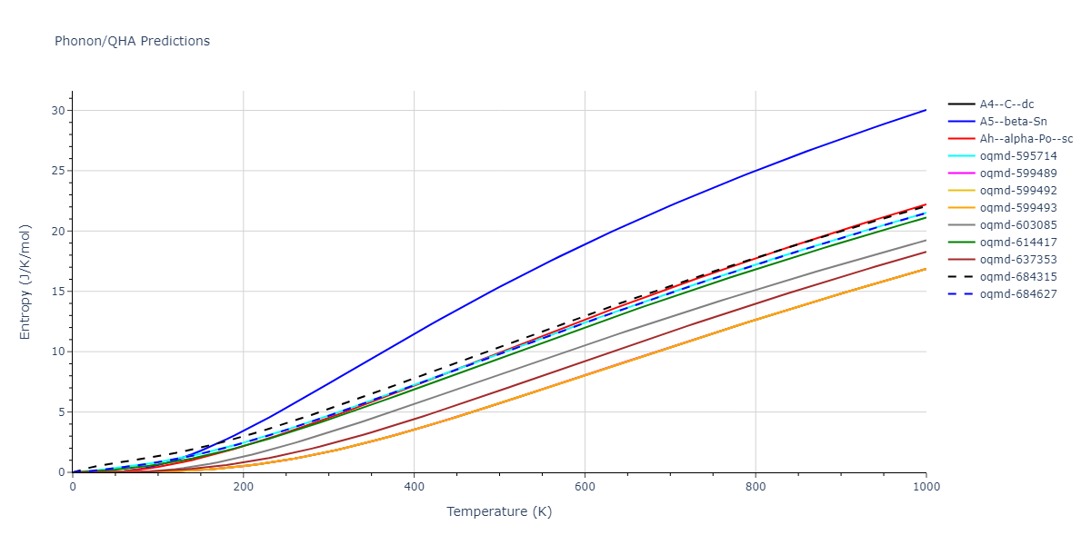 1989--Tersoff-J--Si-C--LAMMPS--ipr1/phonon.C.S.png