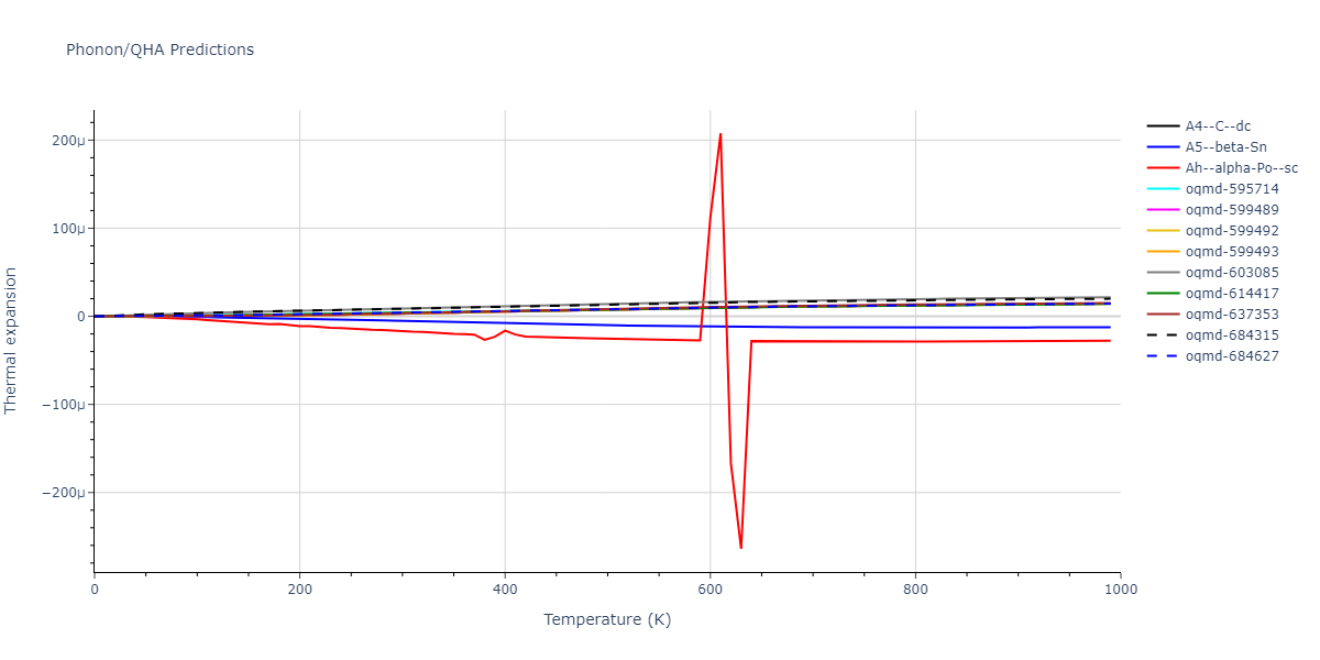 1989--Tersoff-J--Si-C--LAMMPS--ipr1/phonon.C.alpha.png