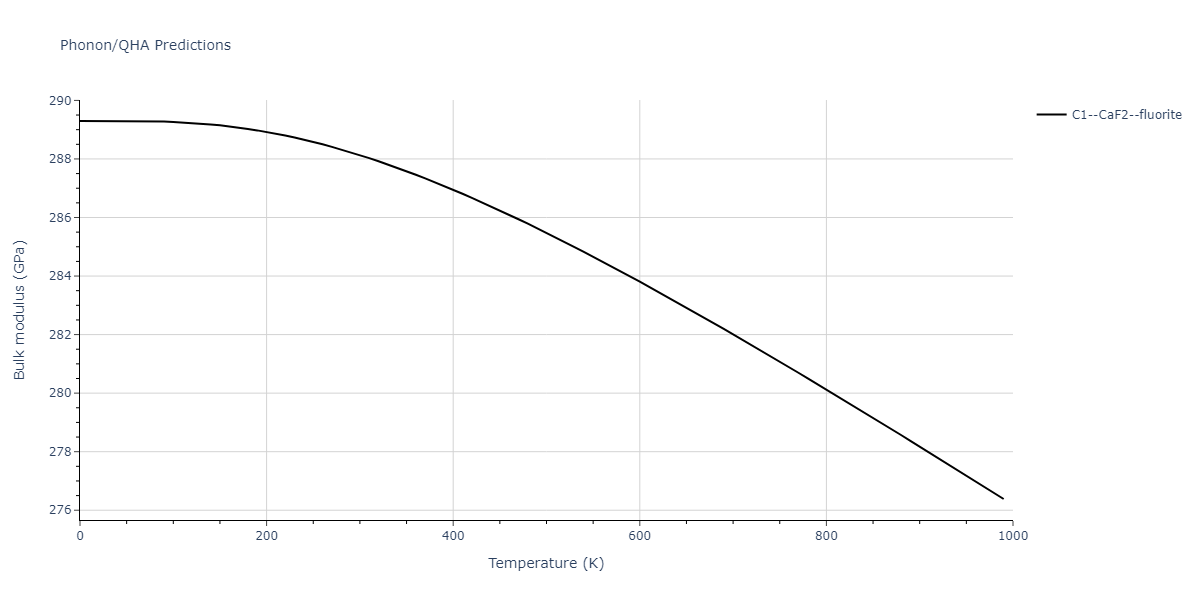1989--Tersoff-J--Si-C--LAMMPS--ipr1/phonon.C2Si.B.png